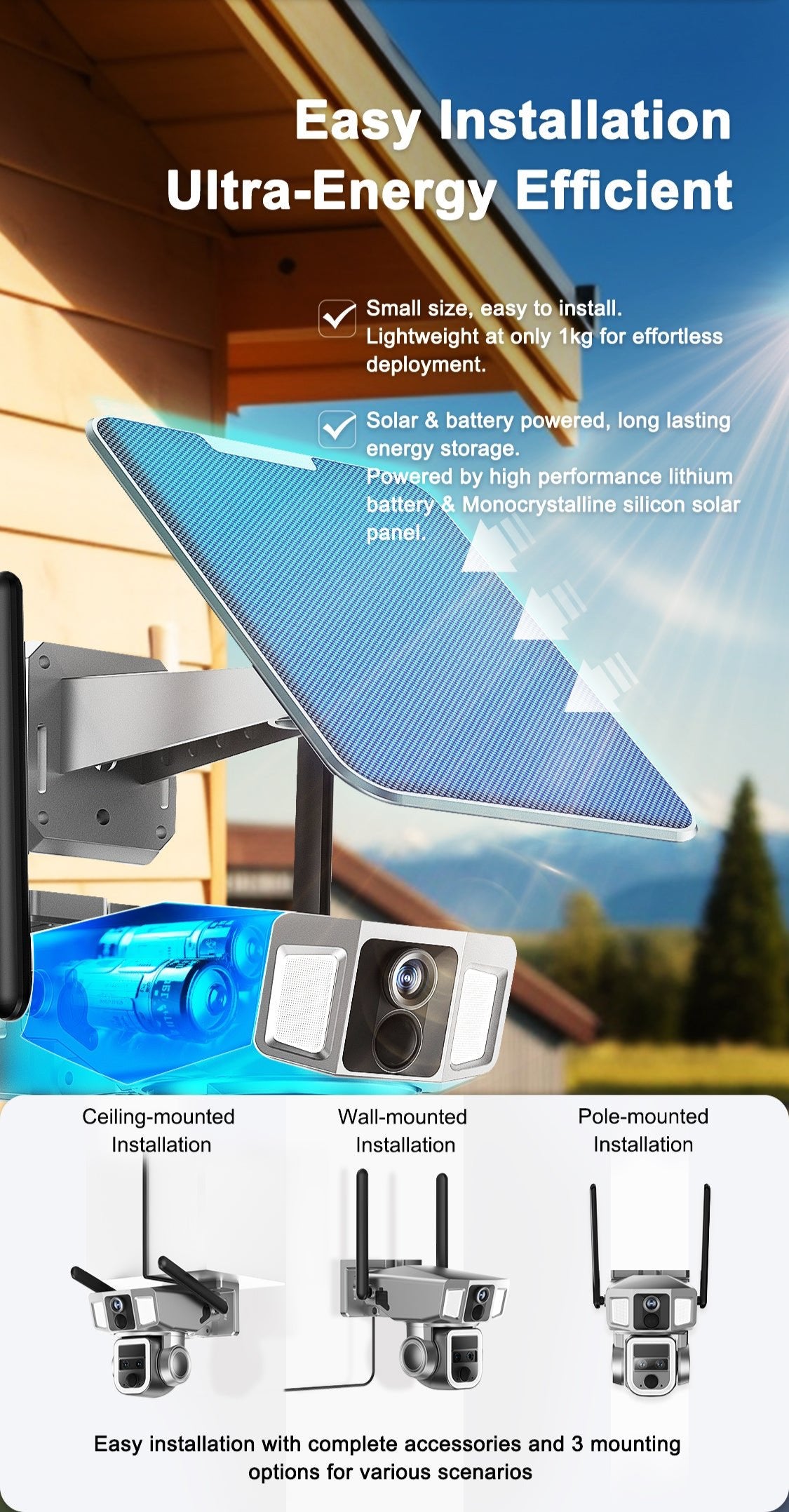 ELE- E7A （Wi-Fi vision）  2K Solar&Battery  Dual Linkage PTZ  Camera