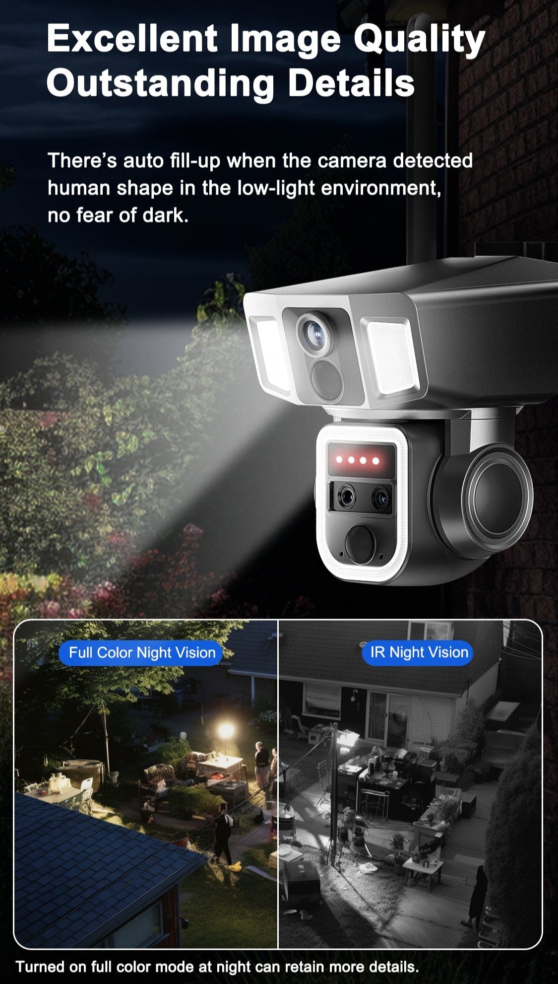 ELE- E7A （Wi-Fi vision）  2K Solar&Battery  Dual Linkage PTZ  Camera