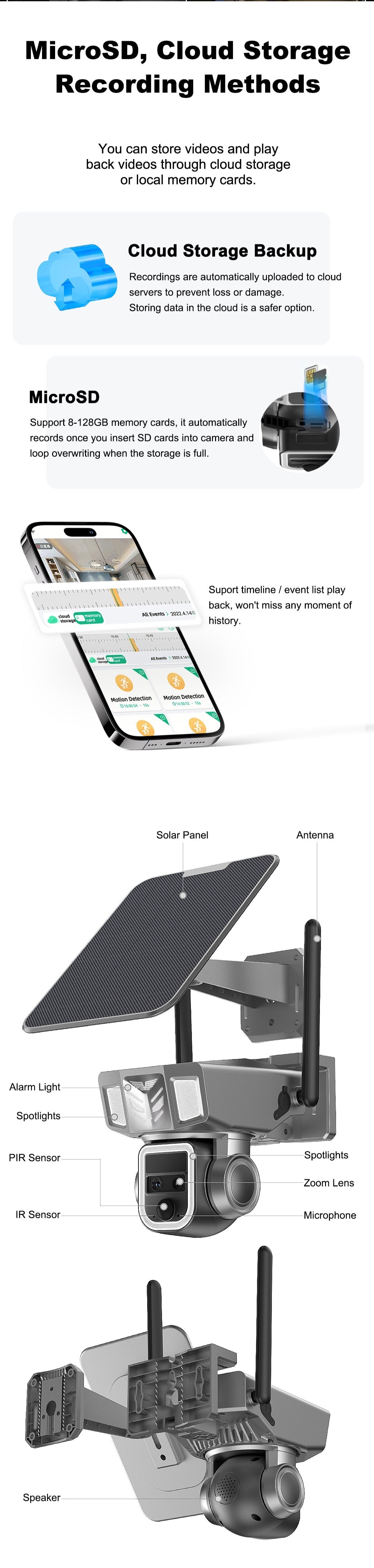 ELE- E7B（4G vision）   2K Solar&Battery Continuous Zoom Camera